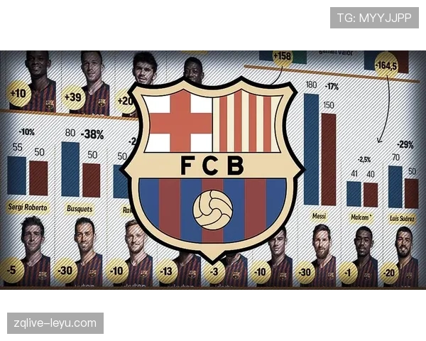 阿尔巴身价波动引关注，转会市场前景成焦点