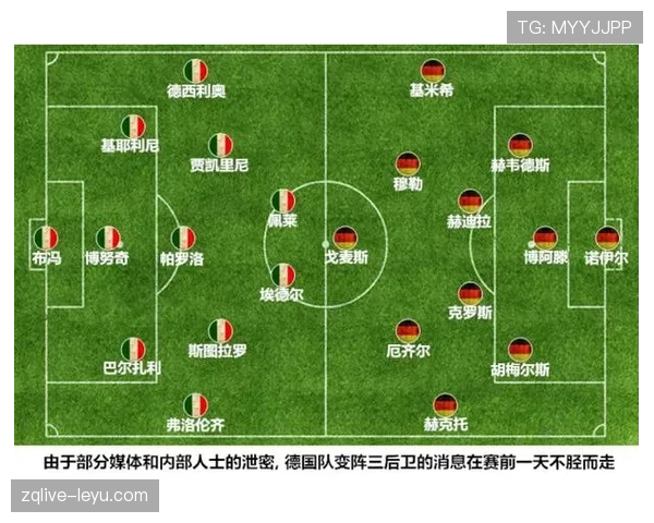 欧洲杯意大利战术体系解析:近期攻防表现与阵容调整趋势 欧洲杯意大利战术体系解析:近期攻防表现与阵容调整趋势