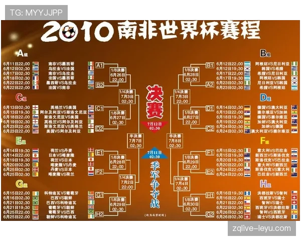 2026世界杯南非队赛程分析与晋级前景预测