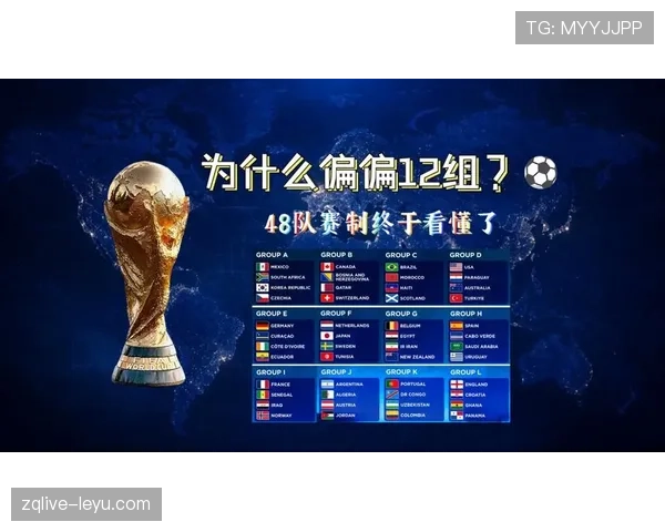 2026世界杯为什么按顺位晋级