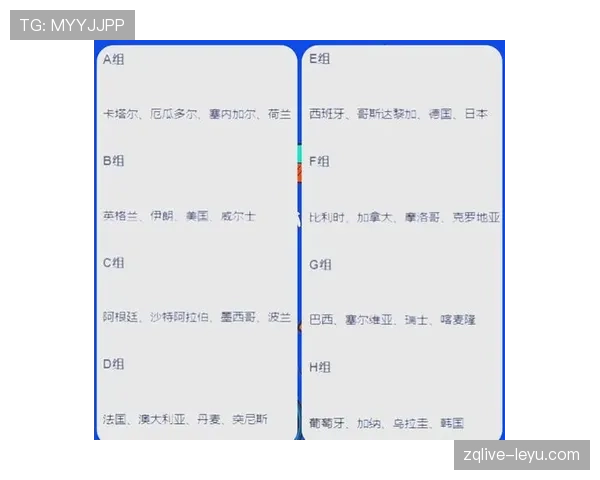 卡塔尔世界杯赛程2026：48支球队全新赛制解析与观赛指南